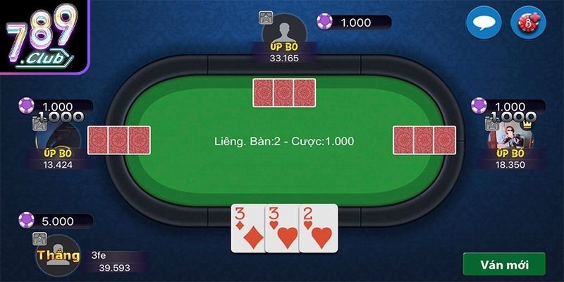Chiến lược tham gia mang về nhiều lợi nhuận 